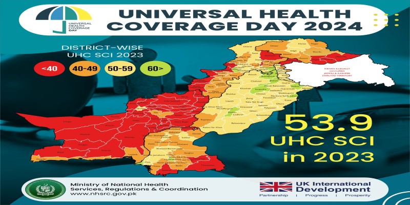 Universal Health Coverage Day 2024